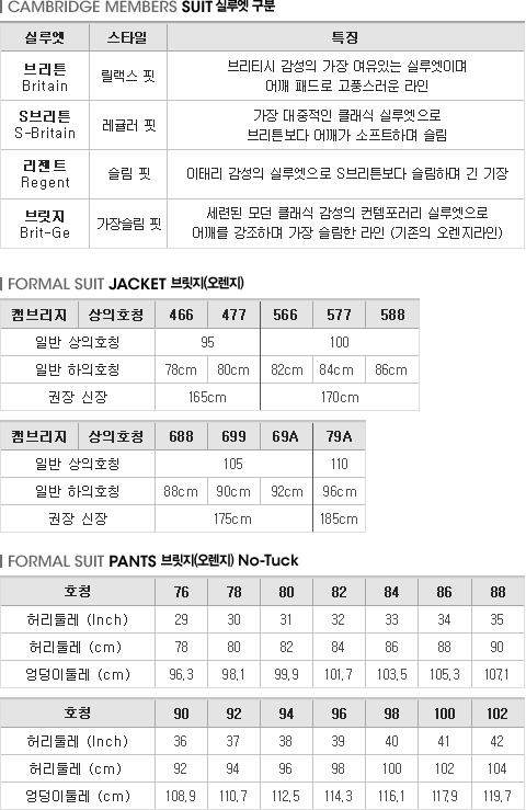 상품 상세 사이즈