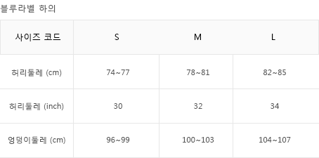 상품 상세 사이즈