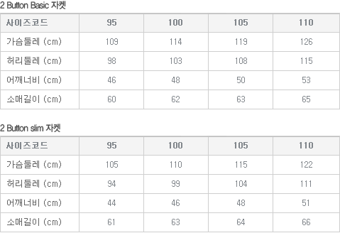 상품 상세 사이즈