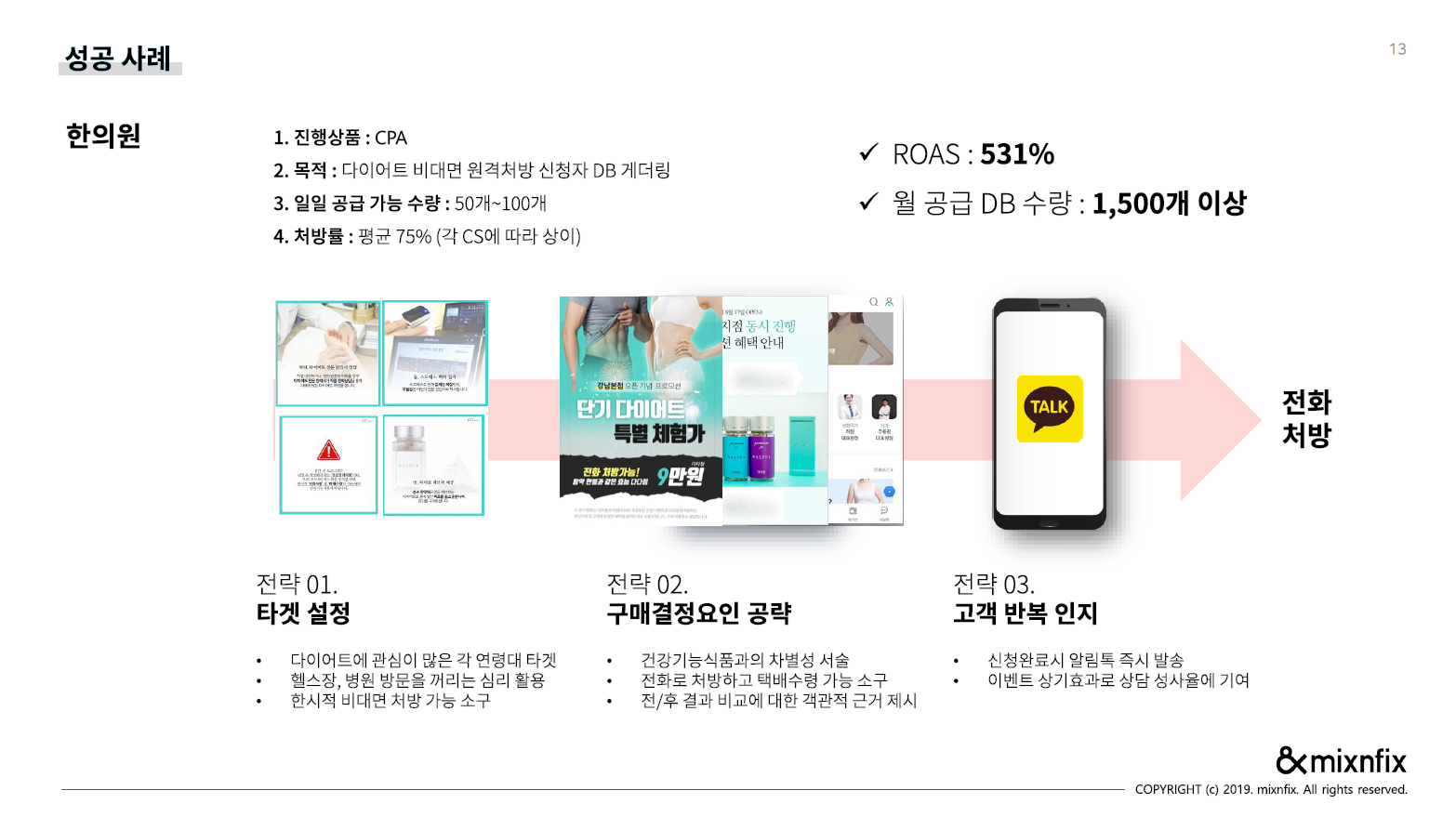 한의원 성공사례1