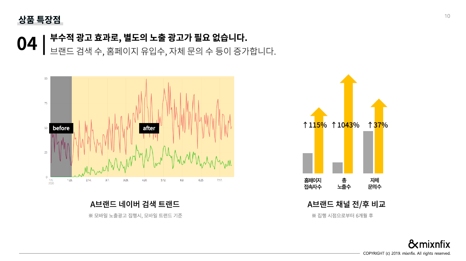 상품 특장점2