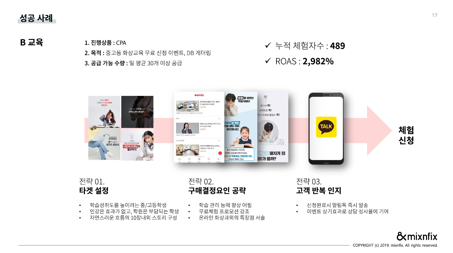 교육 성공사례1