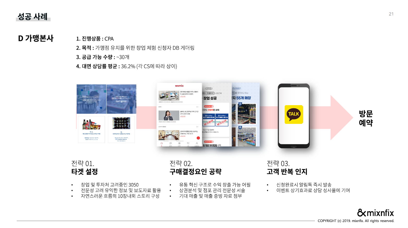창업 성공사례1