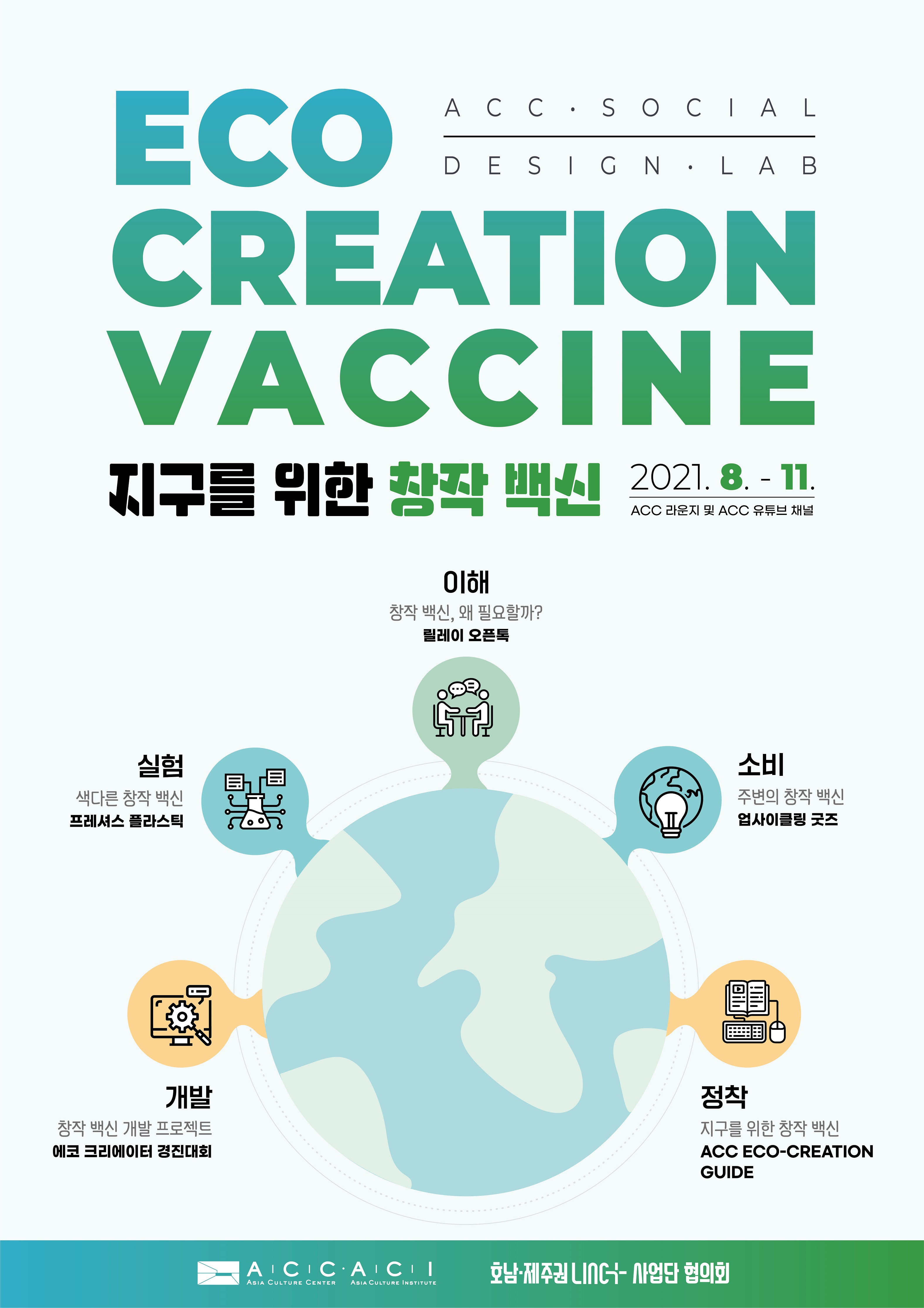 ⓒ 국립아시아문화전당