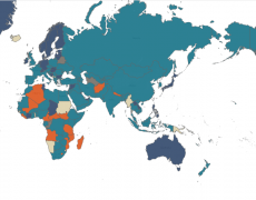 © 2020 Center for Global Development