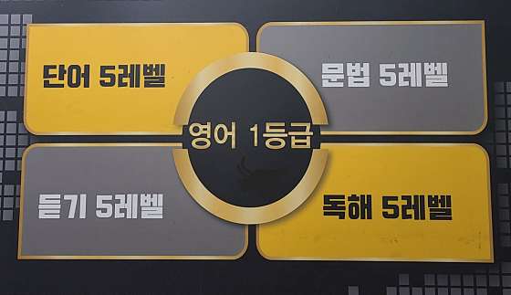 자양동영어종결자학원