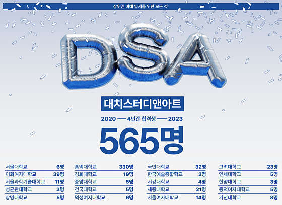 대치스터디앤아트 학원 대표 이미지