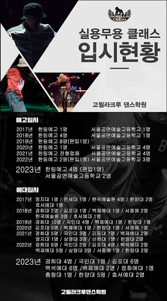 고릴라크루댄스학원 본원