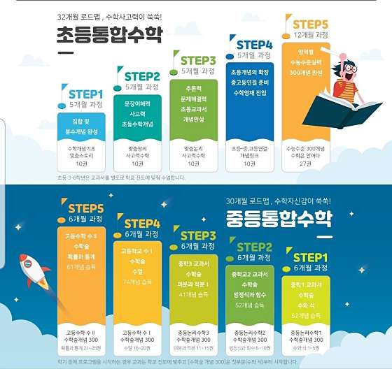 수학여우 다대낫개점 수학교습소 대표 이미지