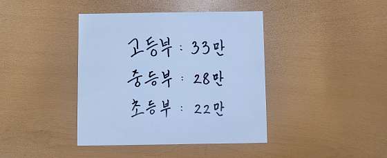 누리수학교습소 대표 이미지