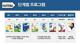 정현하연과학교습소 사진 4