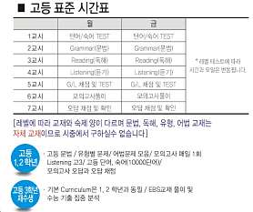 CSW영어학원 사진 3