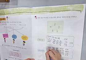씽크톡수학교습소 사진 2