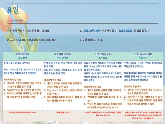 내손독서논술 플라톤 아카데미 교습소 사진 2