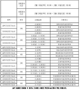 대길건설직업전문학원 사진 2