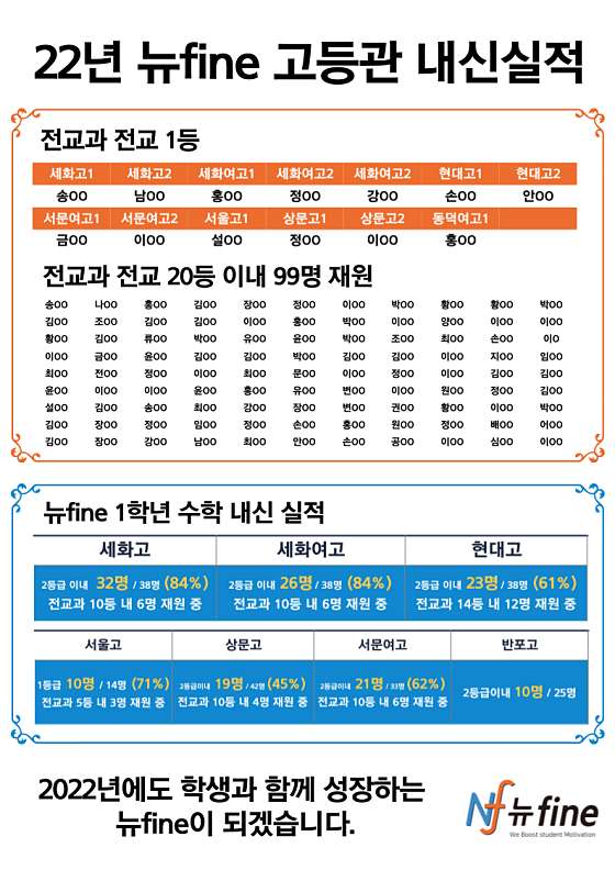 뉴파인 서초고등관