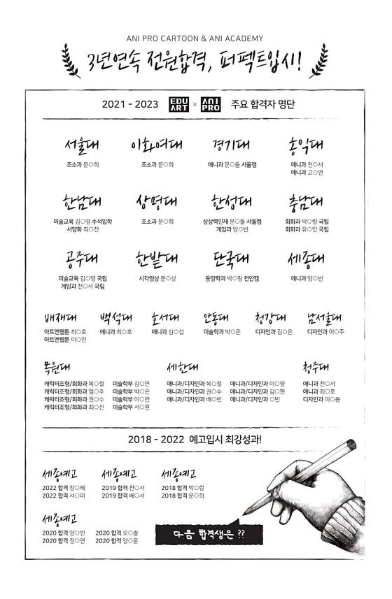 에듀아트애니프로만화학원 대표 이미지