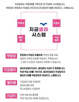 오정화에스앤유수학전문학원 사진 5