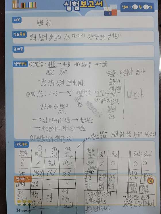 안성 하연과학 학원 대표 이미지