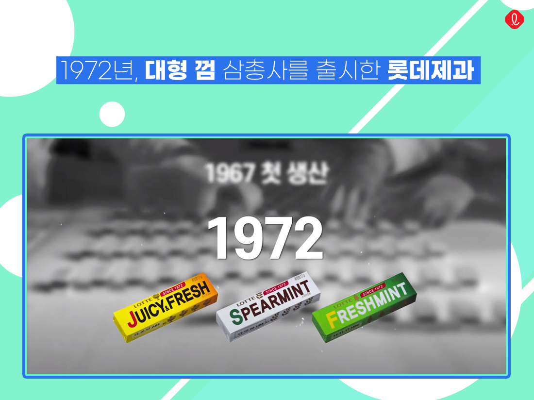 우리는 과연 껌을 언제부터 씹었을까요? – 롯데 공식블로그