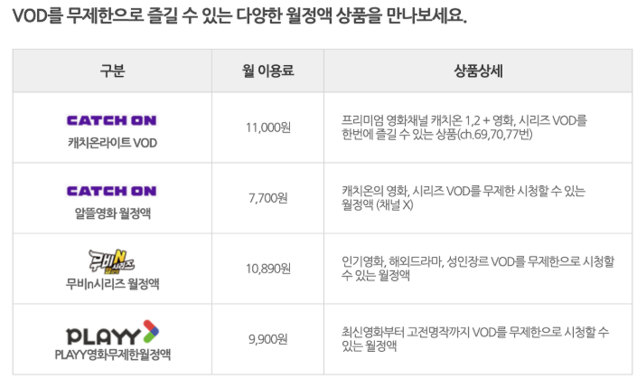 이미지에 대체텍스트 속성이 없습니다; 파일명은 5.png 입니다.