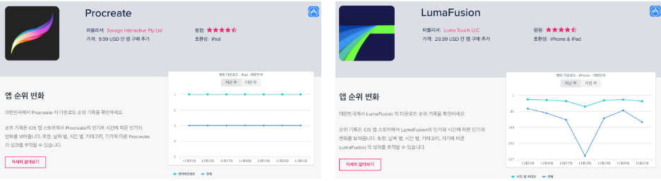 이미지에 대체텍스트 속성이 없습니다; 파일명은 6.png 입니다.