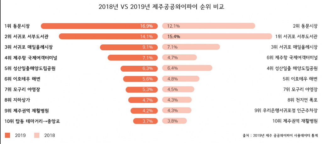 이미지에 대체텍스트 속성이 없습니다; 파일명은 20200302_154658-1024x458.png 입니다.