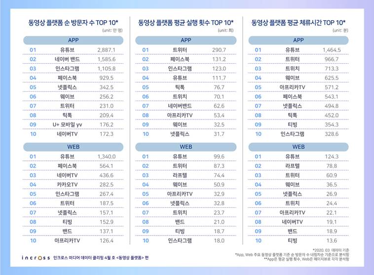 이미지에 대체텍스트 속성이 없습니다; 파일명은 %EB%8B%A4%EC%9A%B4%EB%A1%9C%EB%93%9C-3.jpg 입니다.