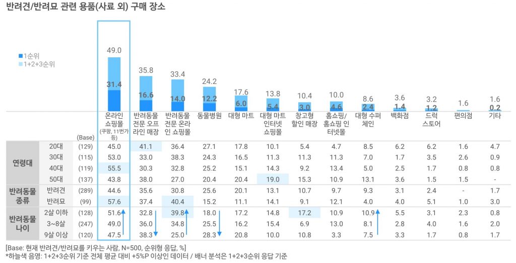 이미지에 대체텍스트 속성이 없습니다; 파일명은 06-1024x523.jpg 입니다.