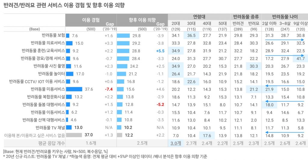 이미지에 대체텍스트 속성이 없습니다; 파일명은 07-1024x532.jpg 입니다.