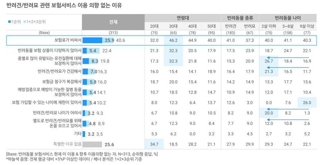 이미지에 대체텍스트 속성이 없습니다; 파일명은 08-1024x528.jpg 입니다.