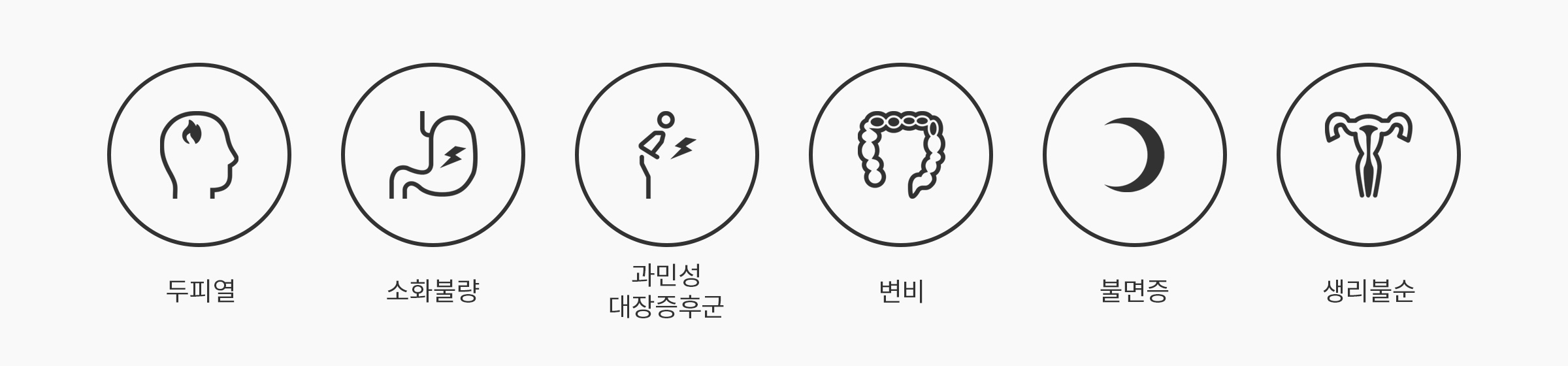 탈모치료 모락한의원, 탈모의 징후