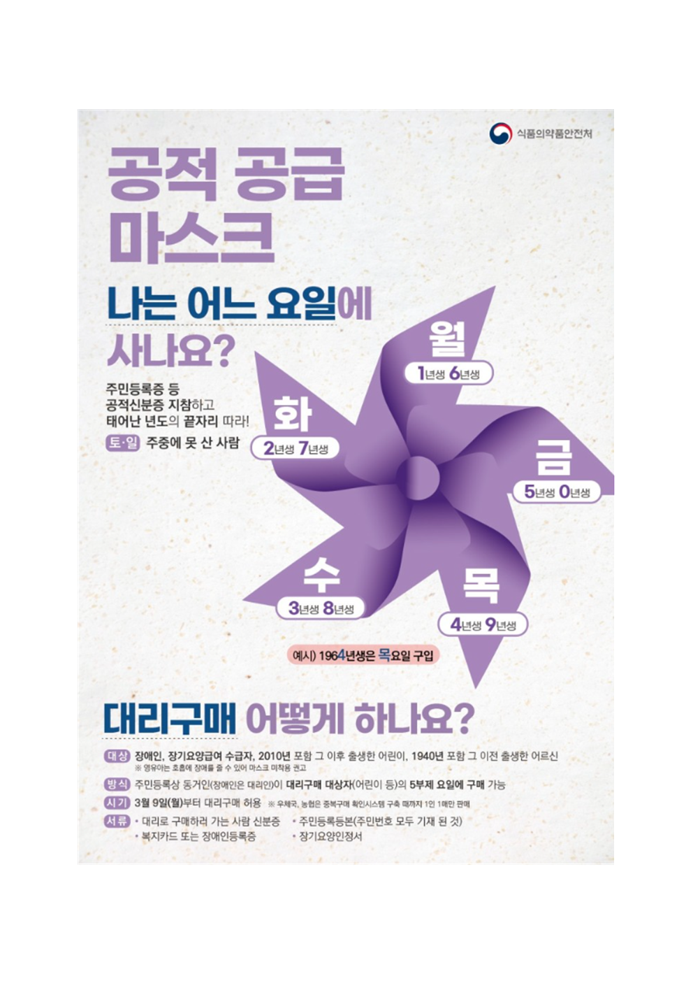 공적 공급 마스크 구매안내