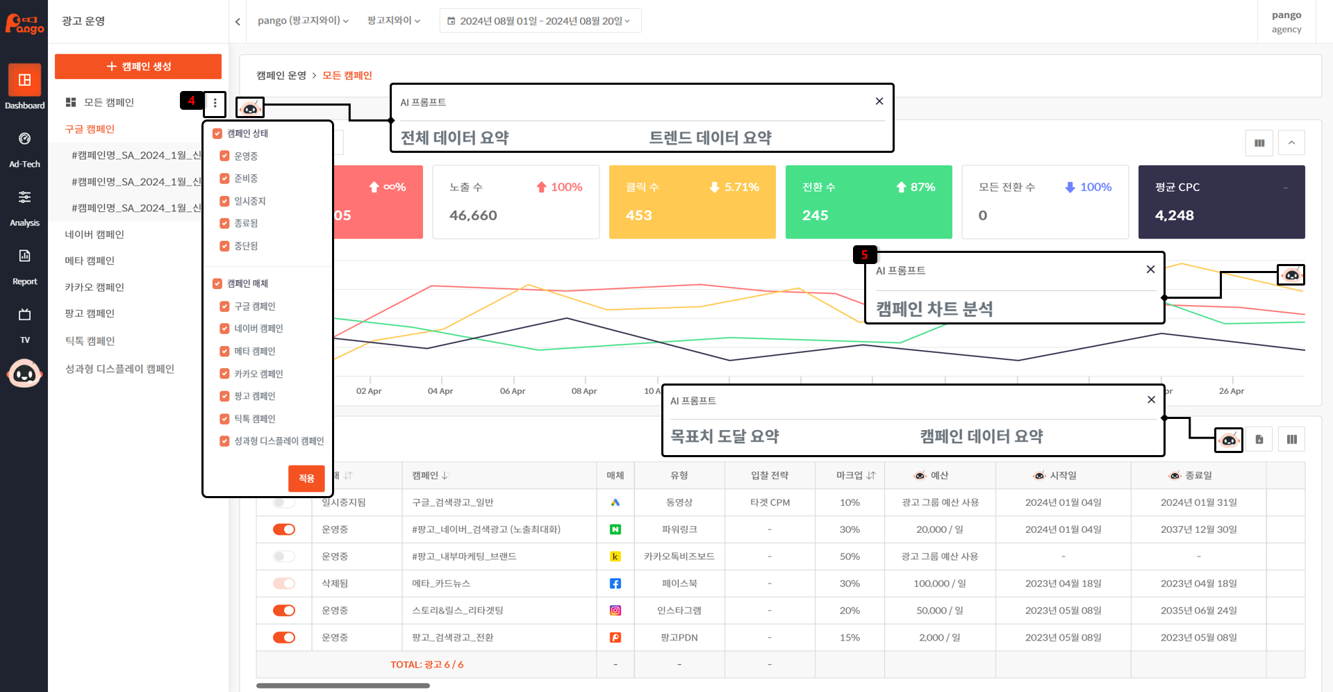 팡고 플랫폼 가이드