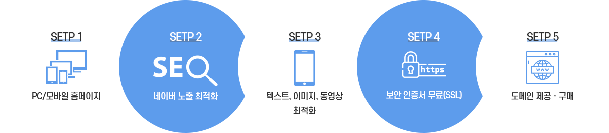 button_G button_G 호스팅센터 메인 button G