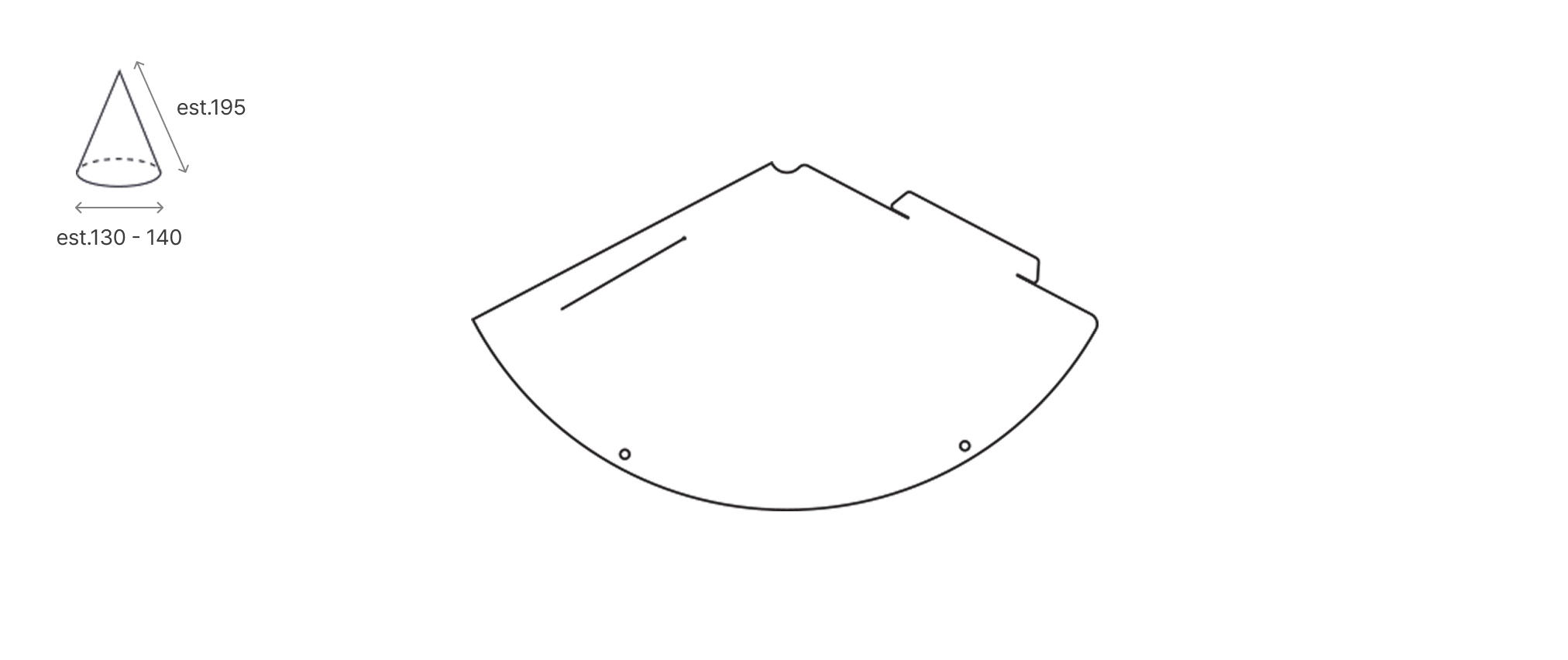 Size
