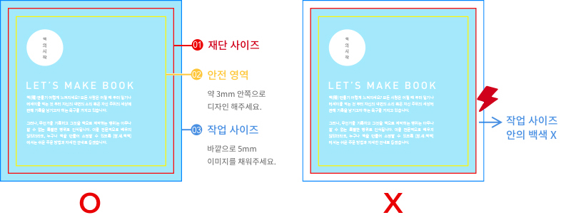 재단 여유 주의사항