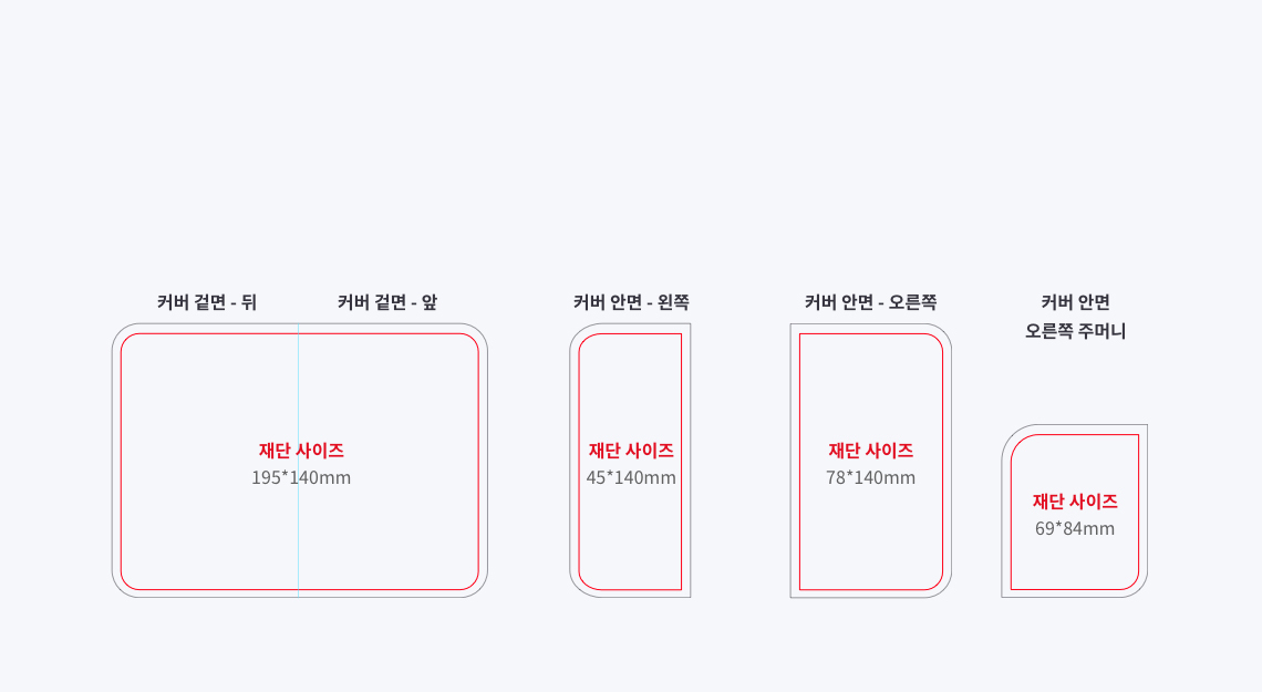 여권 케이스_사이즈