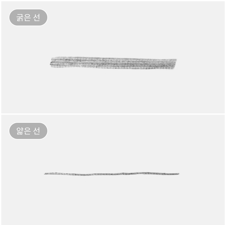 연필심