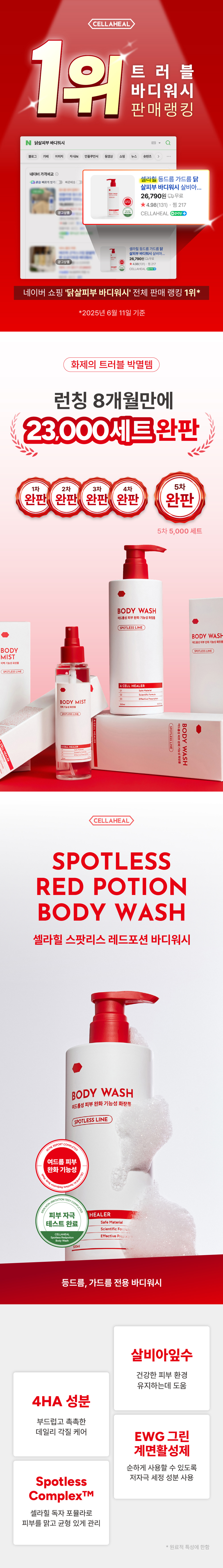 셀라힐 스팟리스 바디라인 제품은 건조하고 피부가 예민해지기 쉬운 가을, 겨울철에도 트러블과 보습을 동시에 케어할 수 있는 바디케어 제품입니다.