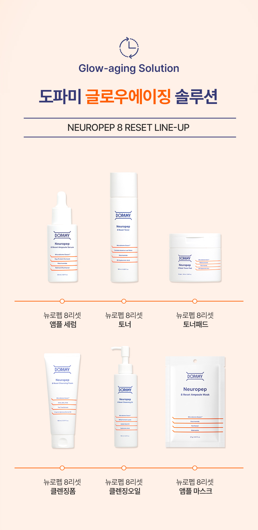 슬로우에이징 솔루션의 제품을 체험해 보실 후킹 강하신 인플루언서를 찾습니다.