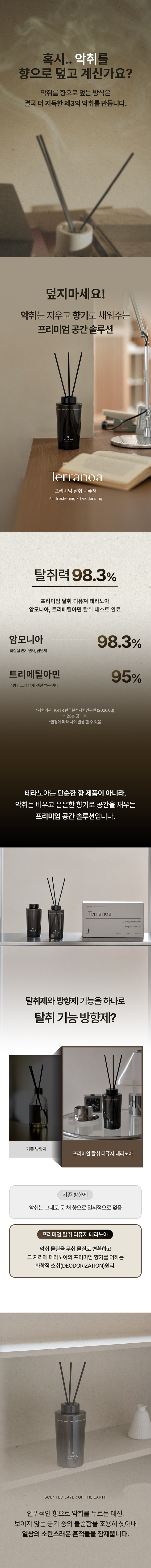 테라노아 프리미엄 탈취 디퓨저는 99% 강력한 악취 제거와 고급스러운 발향을 동시에 잡은 미니멀 오브제입니다.