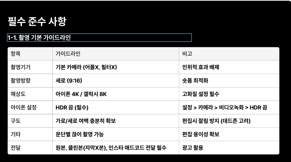 주요 소구 포인트는 아이라인 문신 안하고도 또렷한 눈매입니다.
기존 아이라이너와 다른 마커 형태의 아이라이너인 것을 잘 보여줘야 합니다.
메이크업 영상 - 긋지 않고 찍어서 점막을 채우는 컷
한쪽만 또렷한 눈매로 완성된 좌우 컷, 제형 컷등이 들어가야 합니다.