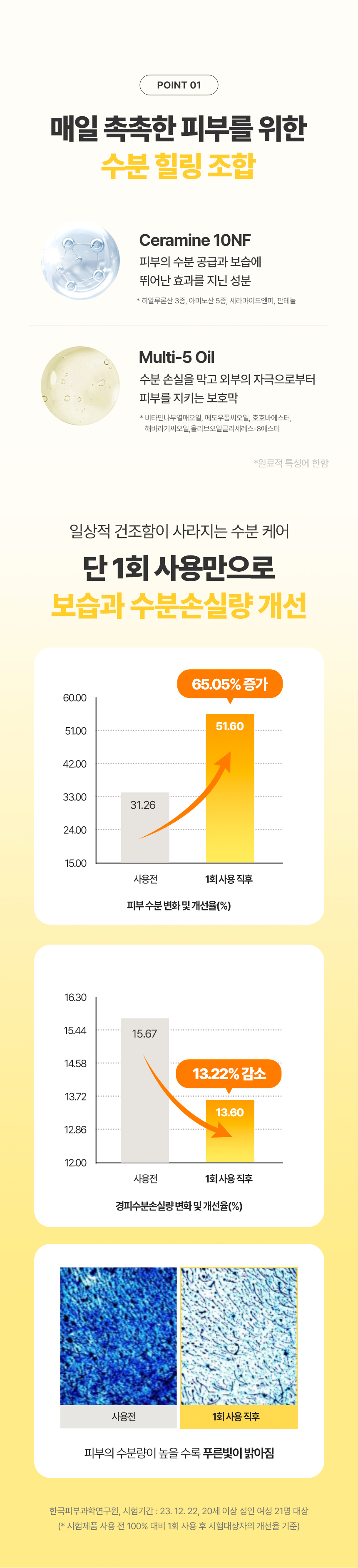 보습, 탄력, 진정을 한번에!