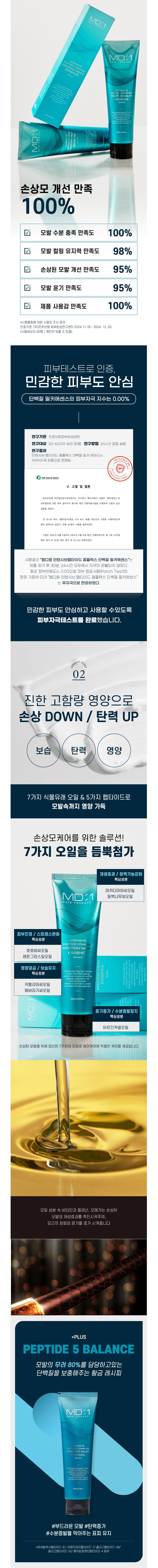 열 차단 + 손상 모발 2주만에 72.5% 개선