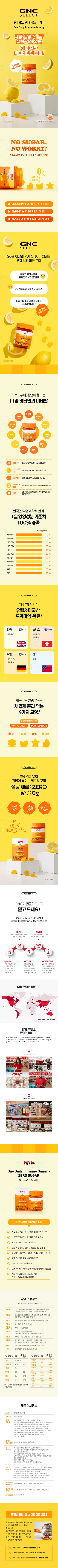 새콤 달콤 쫀-득, 설탕 걱정 없는 제로 슈가 멀티비타민 등장!