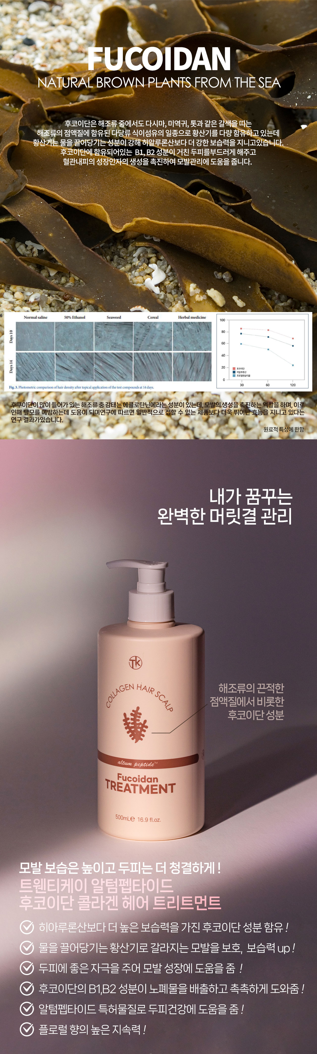 특허 성분 '알텀 펩타이드&후코이단'의 압도적 수분 홀딩력으로 샵에 다녀온 듯 찰랑이는 극손상모 기적 트리트먼트

다년간의 공구 노하우를 바탕으로 체계적 운영부터 성과 관리를 지원하며,채널 성장&수익화를 원하시는 분들의 지원을 환영합니다

*원고료/일정 (협의가능)