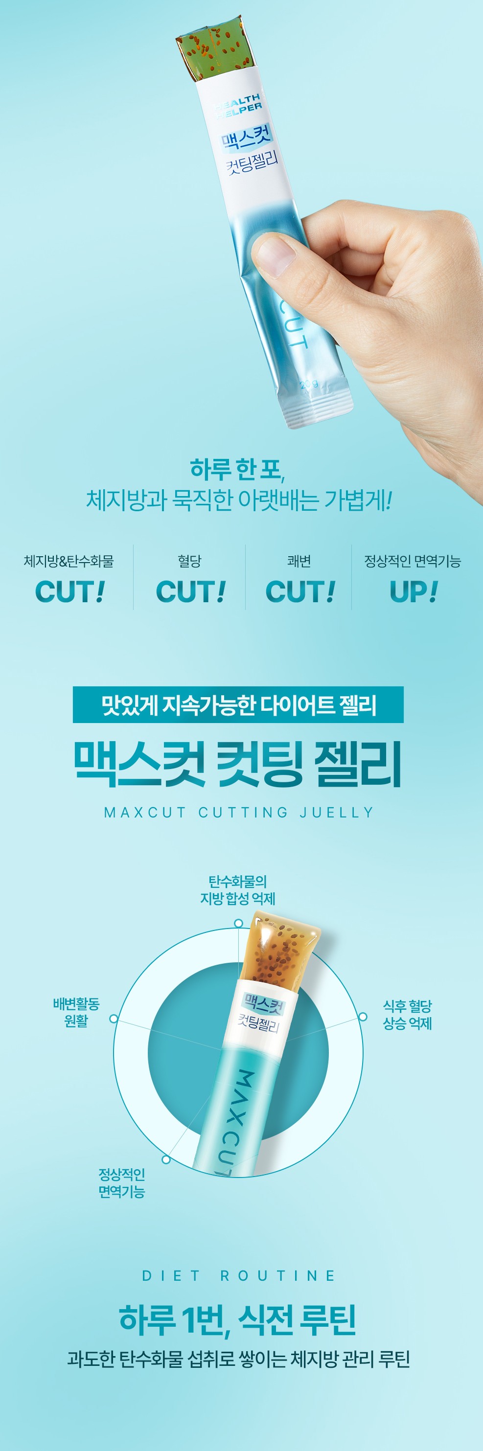 ♥맥스컷 다이어트 컷팅젤리♥
1. 체지방 CUT+ 탄수화물 CUT 가르시니아
- 인체적용시험결과 9가지 지표 확인 (내장 및 피하지방 감소 확인!)
2. 쾌변+식후혈당 CUT 난소화성말토덱스트린
3. 다이어트로 떨어지는 면역을 위한 아연
