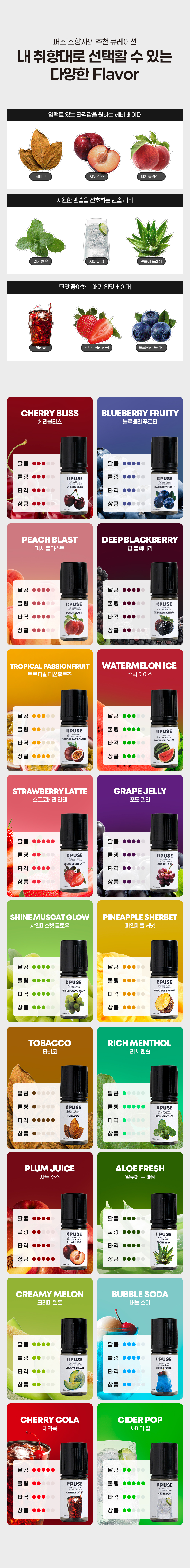 퍼즈 전자담배액상 입호흡 전담 액상 사이트 발라리안 맥스 젤로 호환 자두주스 30ml 외 17종