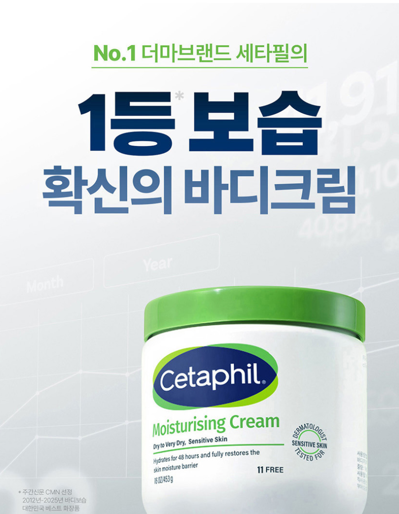 NO.1 더마 브랜드 세타필의
1등 보습 - 확신의 바디 크림&로션
그리고 민감 피부를 위한 세라마이드 로션까지

올 겨울 매일 안심 보습을 위해 기획된
[세타필 바디케어 한정판 시딩키트]를 만나보세요

시딩키트의 언박싱 체험과 함께 다양한 굿즈를 소개하 주세요